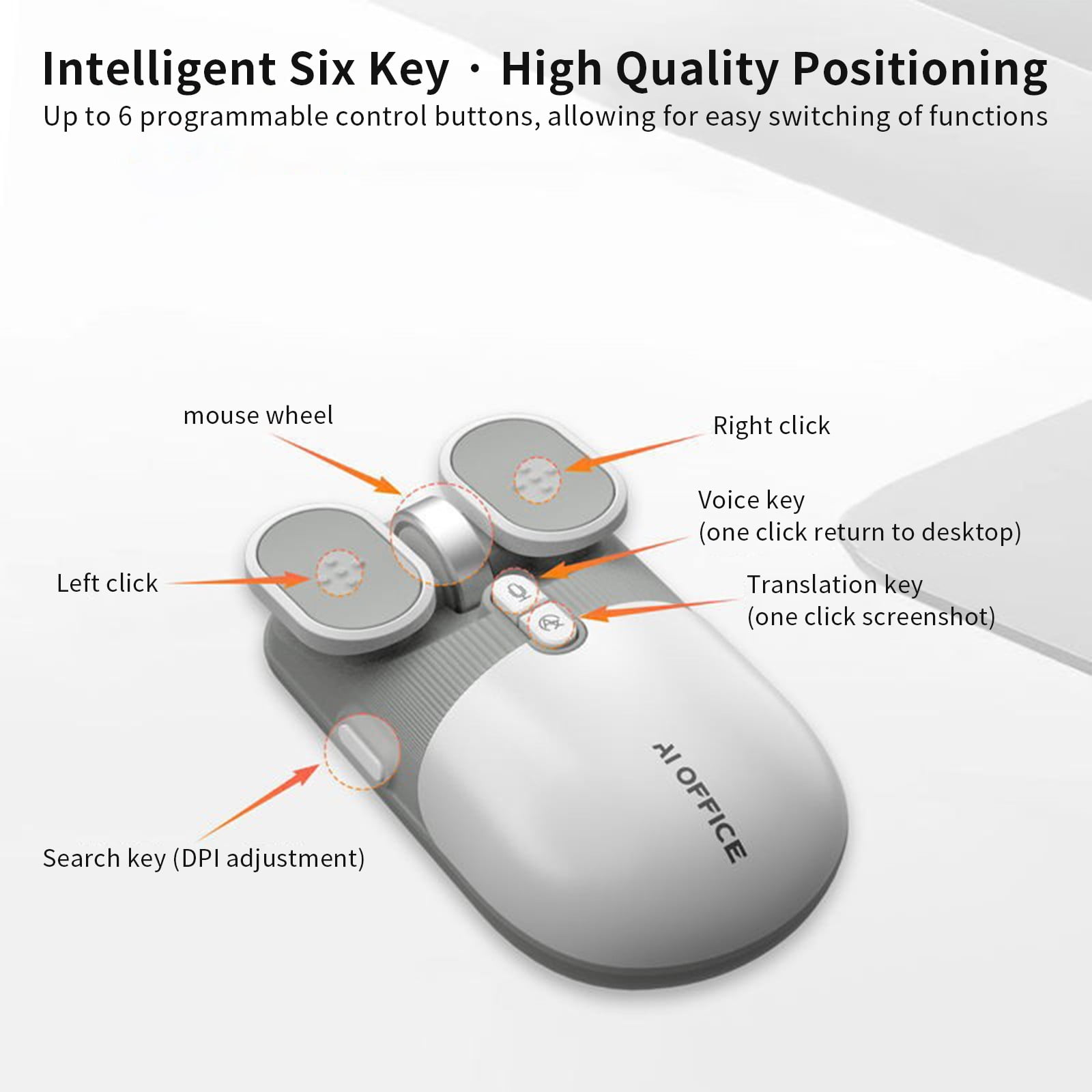 AI Voice Control Wireless Mouse with Multi-Language Translation and Macro Programming, Bluetooth 5.0 2.4G Dual Mode Rechargeable Mouse for Laptop PC