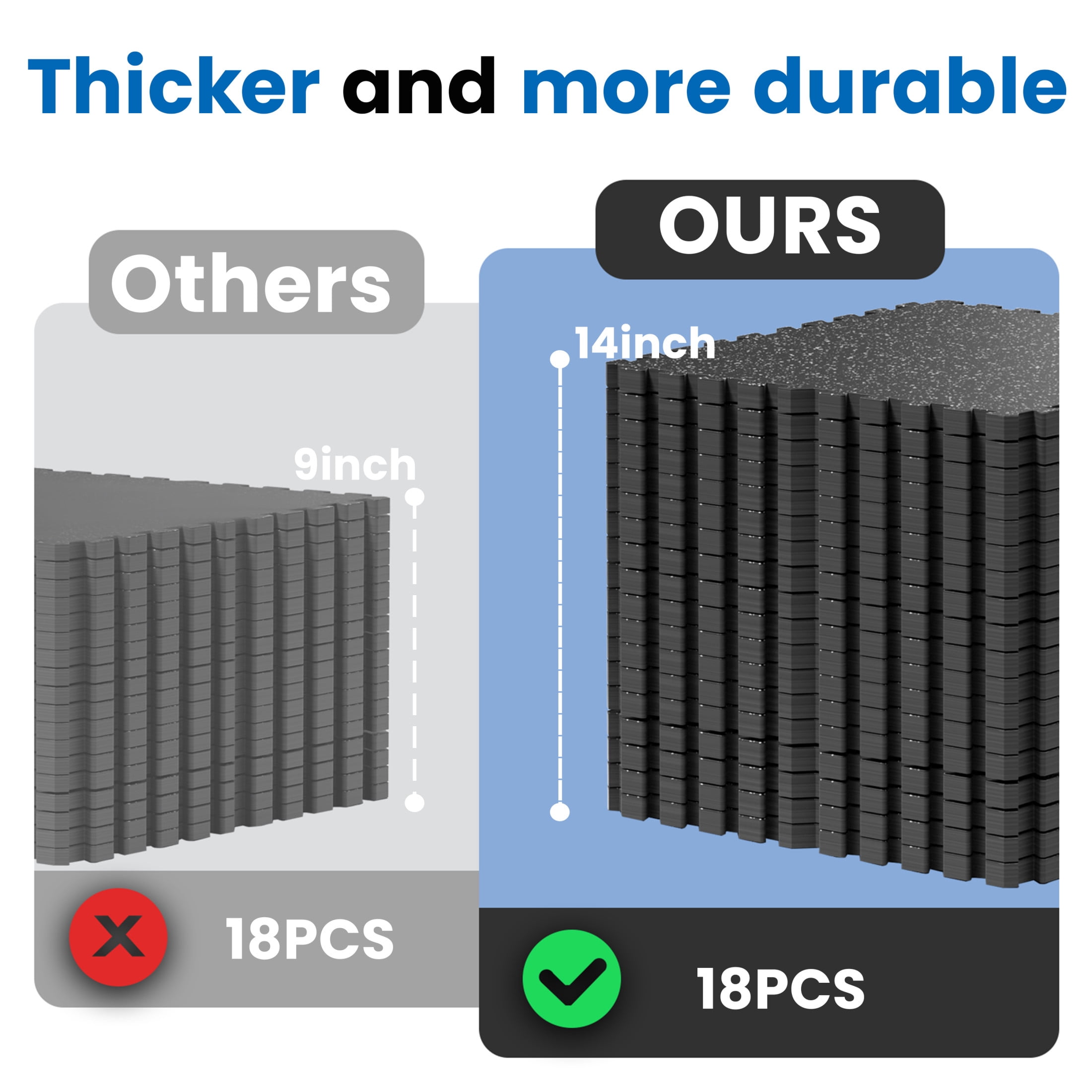 Noble House 0.79" Thick Interlocking Rubber Top & EVA Foam Floor Workout Mats for Gym, Yoga, 18 Tiles, Black & White