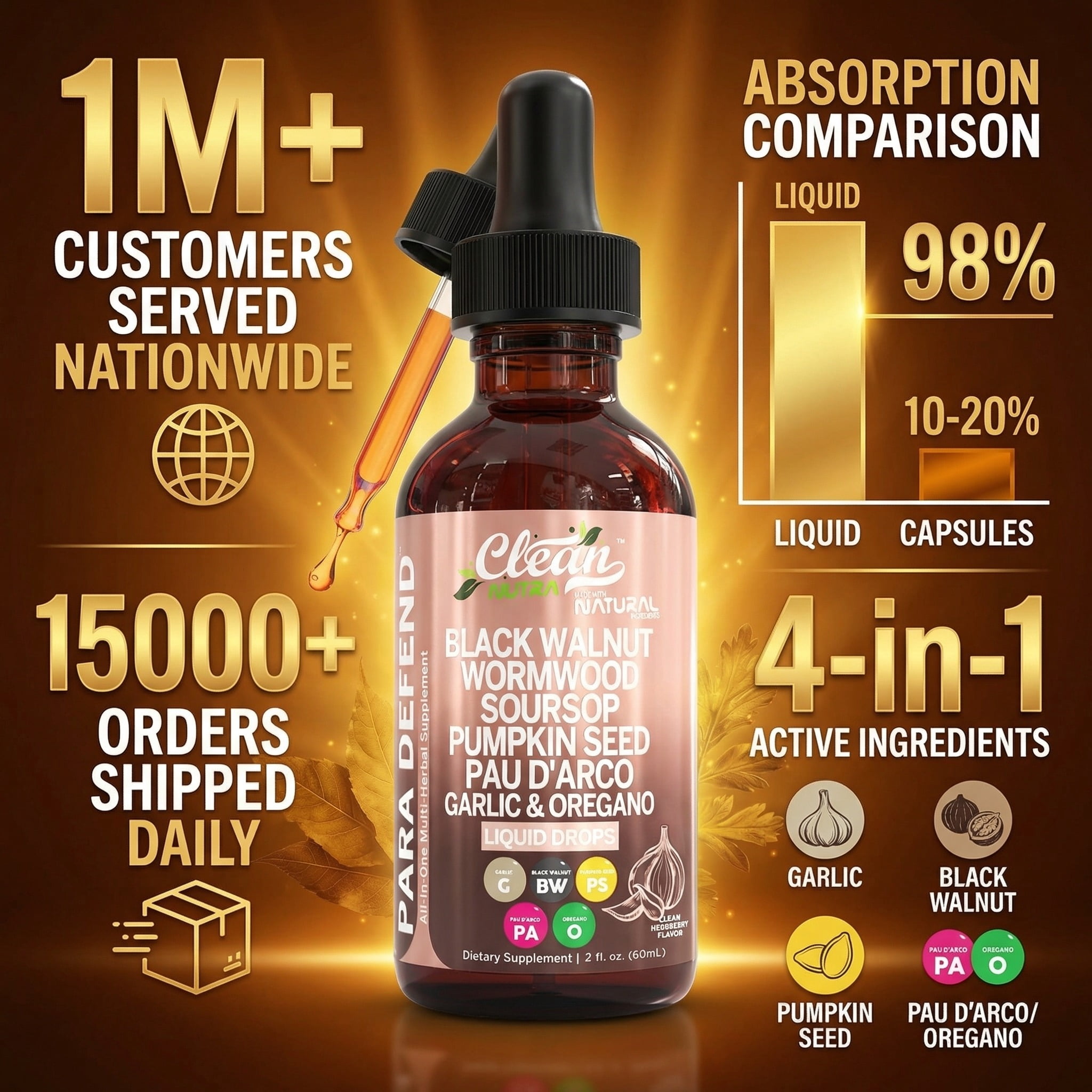 Para Defend Wormwood Black Walnut Cleanse Drops 2 Pack - Soursop, Garlic, Pumpkin Seed, Pau D'Arco, Oil of Oregano by Clean Nutra