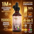 thumbnail image 6 of Para Defend Wormwood Black Walnut Cleanse Drops 3 Pack - Soursop, Garlic, Pumpkin Seed, Pau D'Arco, Oil of Oregano by Clean Nutra, 6 of 10