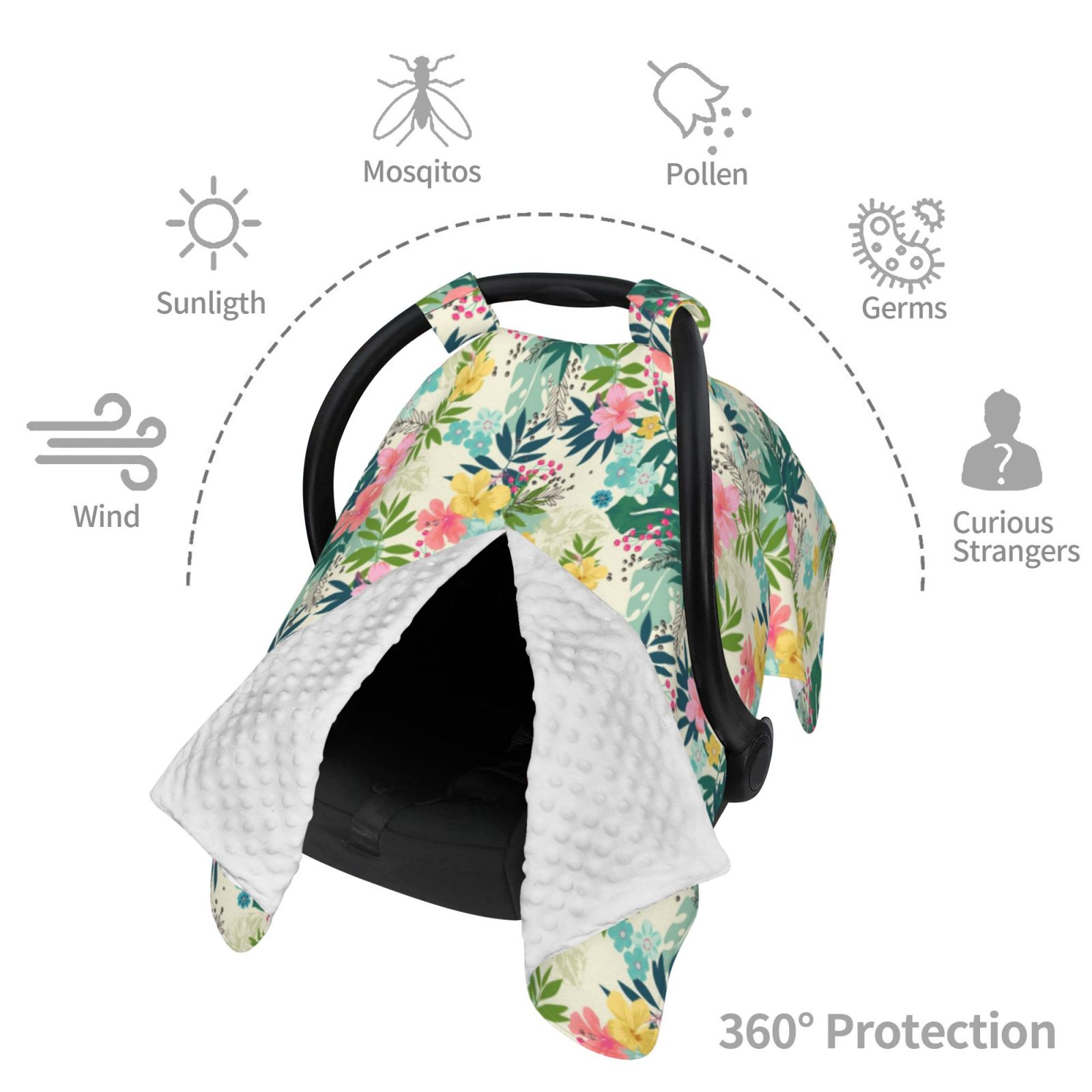 Naloa Tropical Flowers Baby Car Seat Cover, Breathable Baby Carrier Cover, Multiuse Baby Carrier Cover & Nursing Breastfeeding Cover