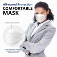 thumbnail image 3 of Mascarillas faciales KN95 LEVENIS, paquete de 100, desechables y transpirables, 3 of 7