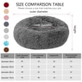 thumbnail image 3 of Labymos Soft Plush Round Pet Bed Cat Soft Bed Cat Bed for Cats Small Dogs, 3 of 8