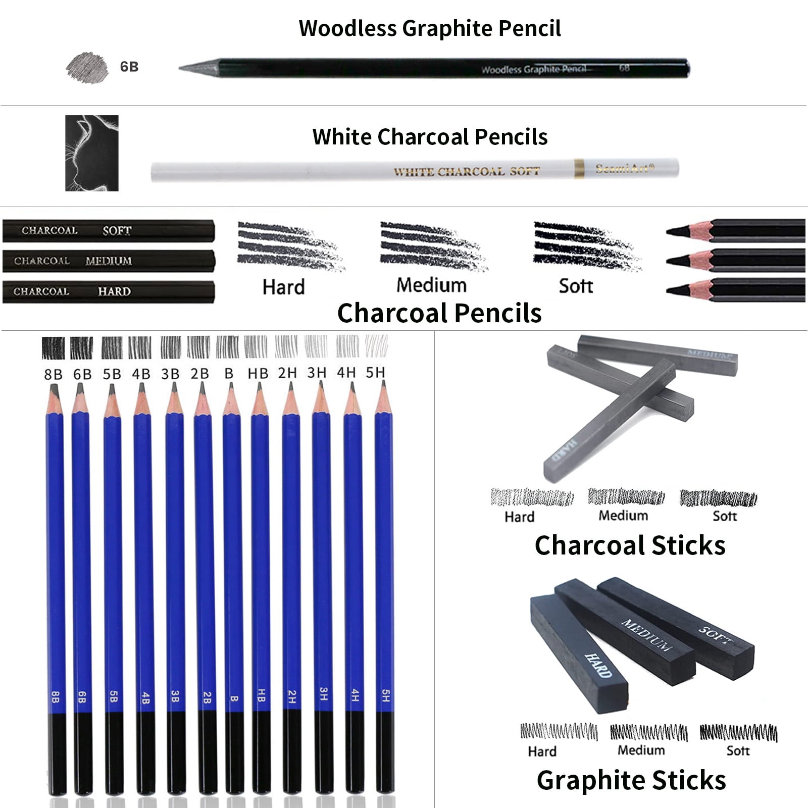 33 Pack Drawing & Sketching Pencils Set,Professional Art Supplies with Graphite Sticks,Sketching Tool ,Pencil Case for Adults Drawing by MIKOUJOS