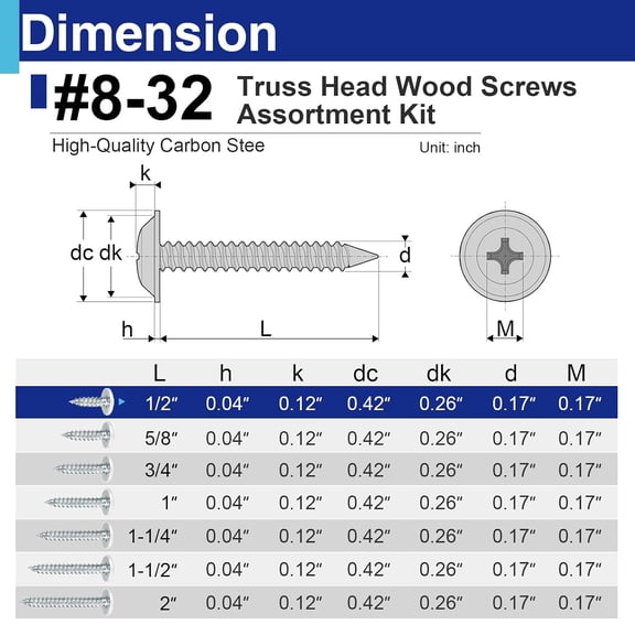 XZHANH-150 Pcs #8 x 1/2" White Wood Screws, Truss Head Self Tapping Screws, Zinc Plated