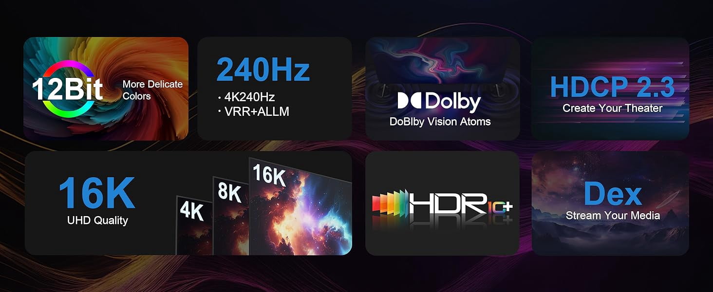 AUBEAMTO DisplayPort 2.1 Cable 16.4FT, 16K Display Port 2.1 2.0 Cable [16K 60Hz, 8K 120Hz, 4K 240Hz 165Hz 144Hz, 80Gbps HDR10 HDCP DSC 1.2a] Braided DP 2.1 Cord for FreeSync G-Sync Gaming Monitor