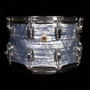 Ludwig 14" x 8" Classic Maple Snare Drum, Sky Blue Pearl, P86C Throw Off