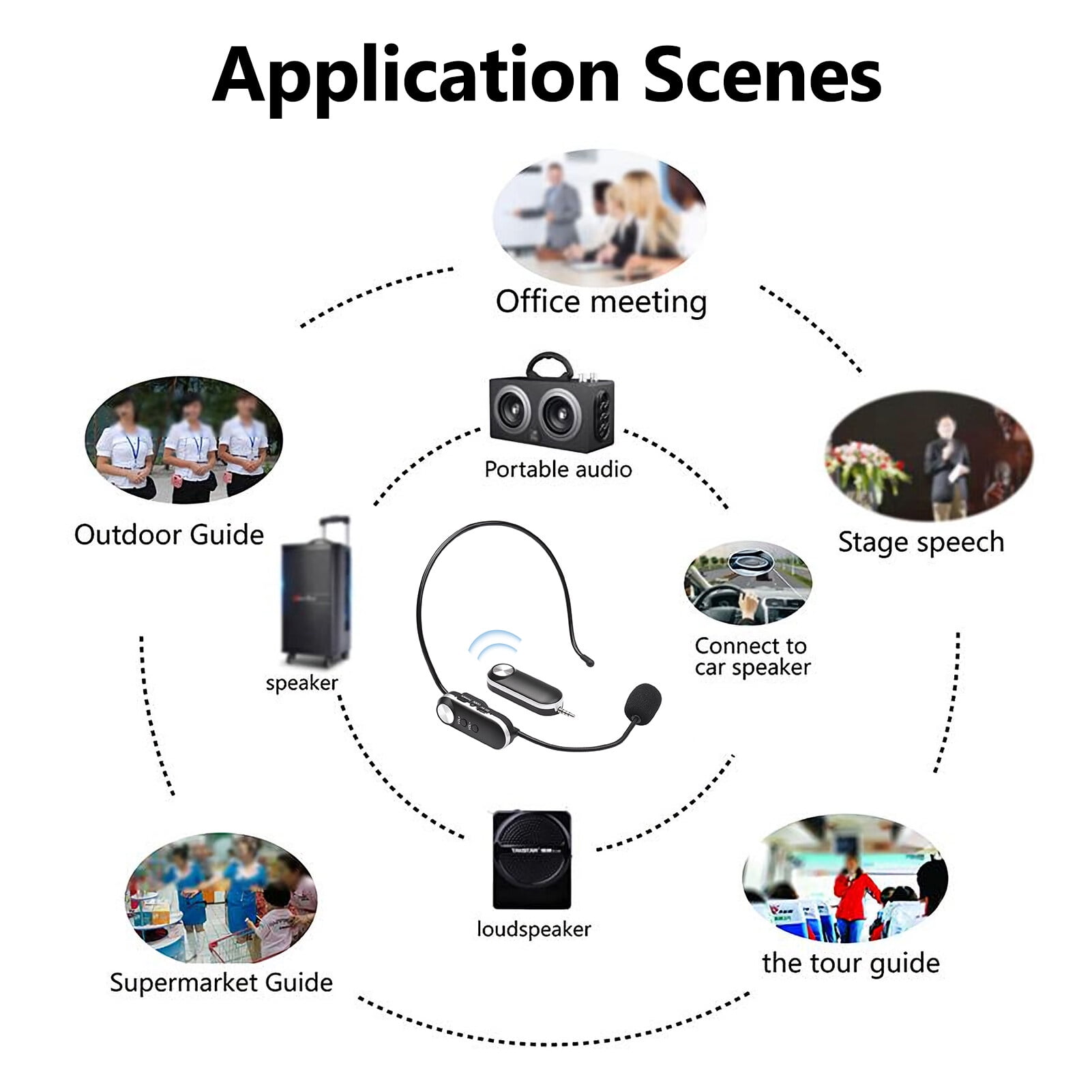 UHF Headset Wireless Microphone Professional Wireless Mic Set 6.35mm Receiver for Speaker Voice Amplifier for Teaching Training Tour Guide Teacher Conference Hosting Music Lovers Playing KTV Scenes