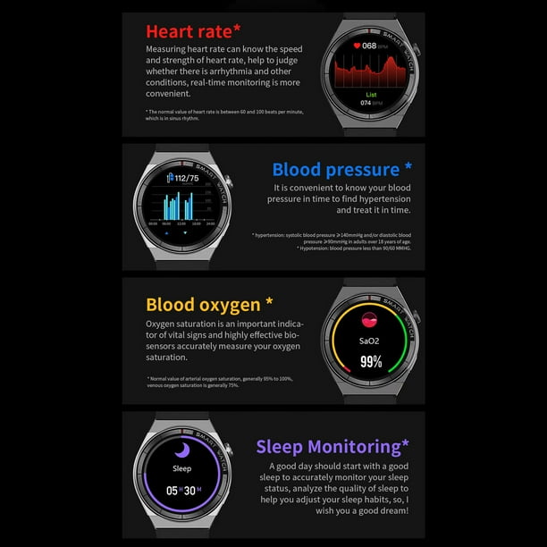I time vitals watch hotsell