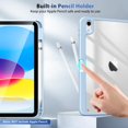 thumbnail image 3 of Funda TimoVo para iPad 11.ª generación, 11.ª generación, 11.ª generación, 2025, 10.9", 3 of 7