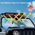 thumbnail image 4 of Uorisanigo Blue Sea Turtle Front Windshield Sunshade Fit for Jeep Wrangler TJ JK JKU Sport Sahara Rubicon 2 Door & 4 Door Foldable Window Shade Sun Visor Protector Keep Vehicle Cooler, 4 of 7