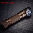 thumbnail image 1 of Sofirn SP40, linterna frontal LED EDC 18650, lámpara frontal recargable, 1200lm, brillante, para pesca al aire libre, con tapa trasera magnética Tan Jianjun unisex, 1 of 2