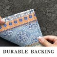 thumbnail image 6 of Botanical Floral Patchwork Non-Slip Entryway Door Mat,Boho Indoor Decor Durable Low Plush Door Mat,Washable Welcome Rug for Patio Hallway Home Decor 17x30 Inches, 6 of 7