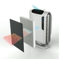 thumbnail image 3 of Fellowes AeraMax Carbon Filters For 290/300/DX95 Air Purifiers, 3 of 4