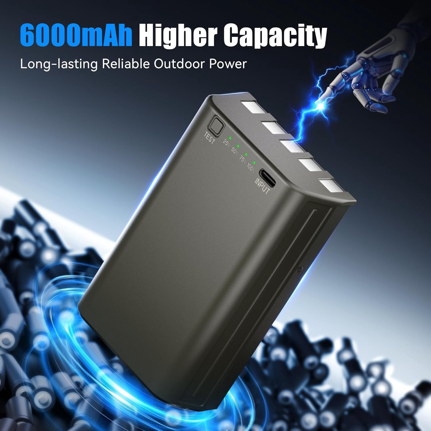 2 Pack 6000mAh Rechargeable Battery Fit for Stealth Cam Cellulat Trail Cameras, Compatible with Stealth Cam Flashback / Deceptor MAX / Fusion MAX / Connect MAX Camera, Include USB-C Cable