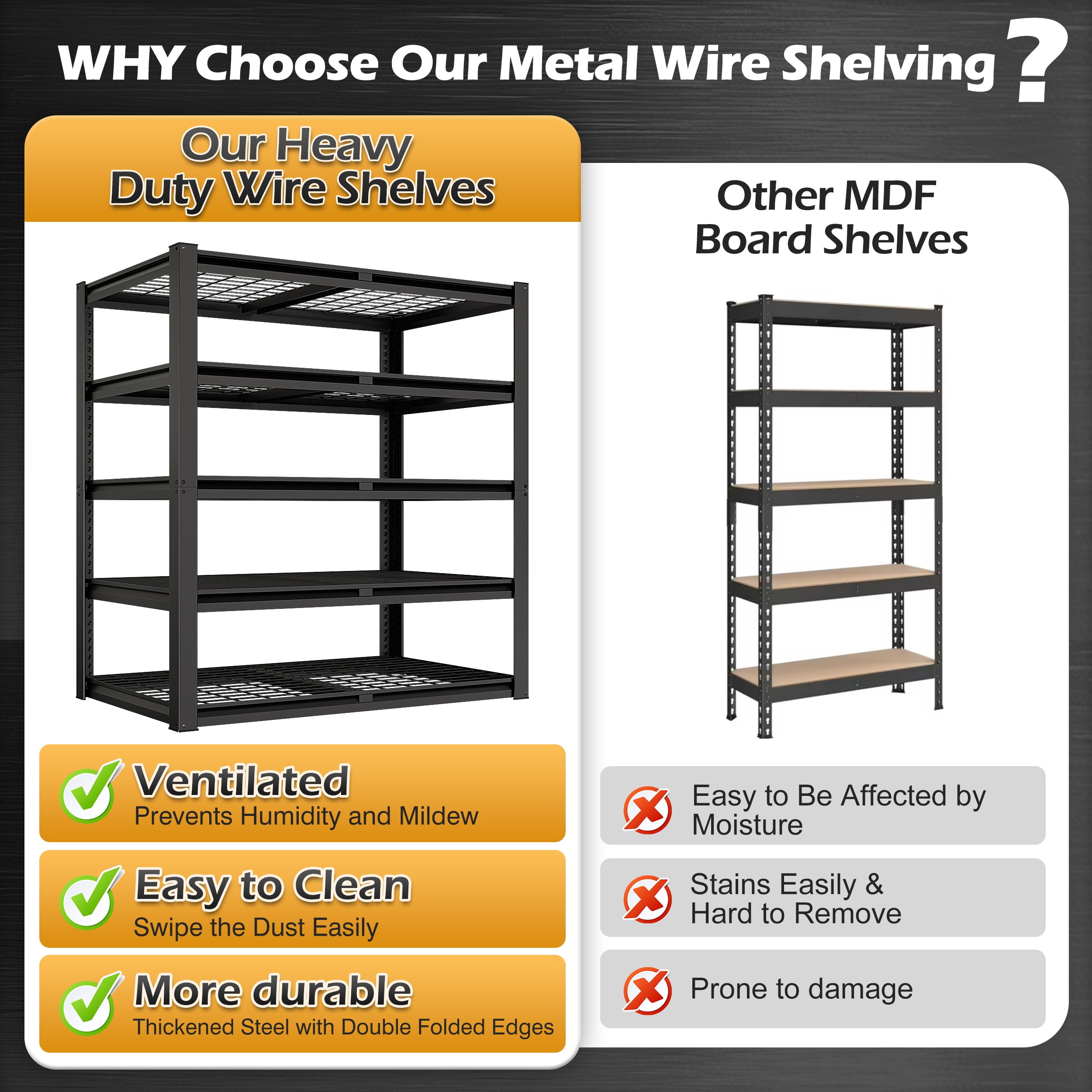 TrumanPick Storage Shelves 2500LBS Metal Wire Shelving Units Garage Storage Rack 48"W x 24"D x 72"H Heavy Duty Adjustable Industrial Shelving