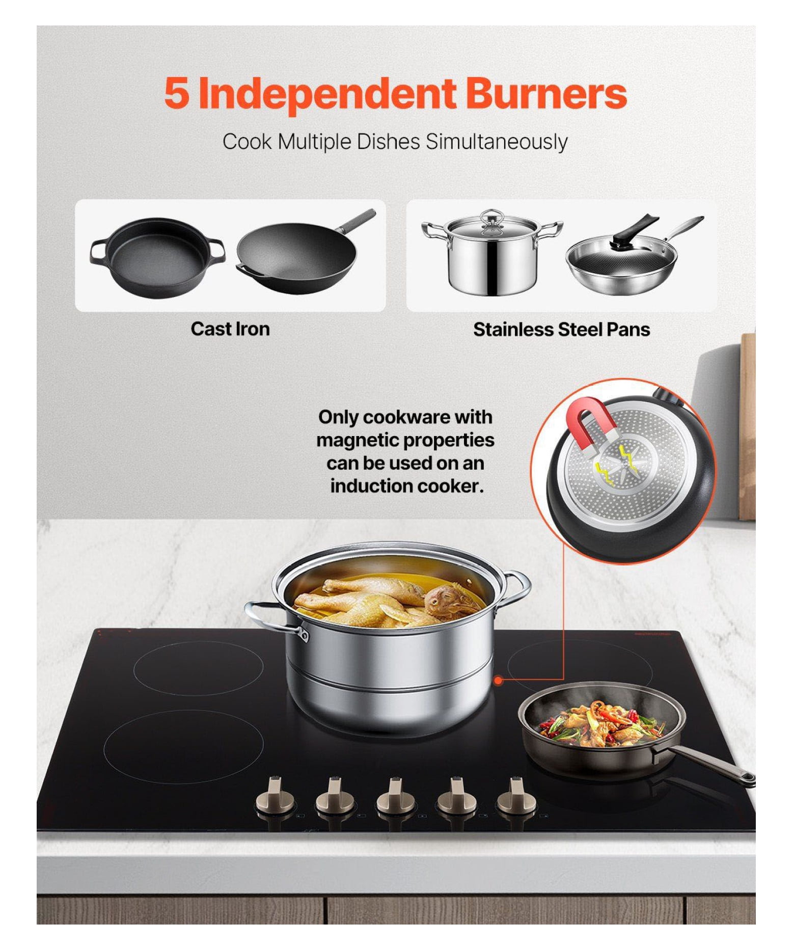 9200W 5 Burner Induction Cooktop - Electric Countertop Stove with Knob Control - 36 Inch Built-in Cooktop - Fast Heating & Safety Features