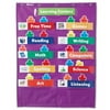 Learning Resources Classroom Centers Pocket Chart, Classroom Organization, Teacher Accessories