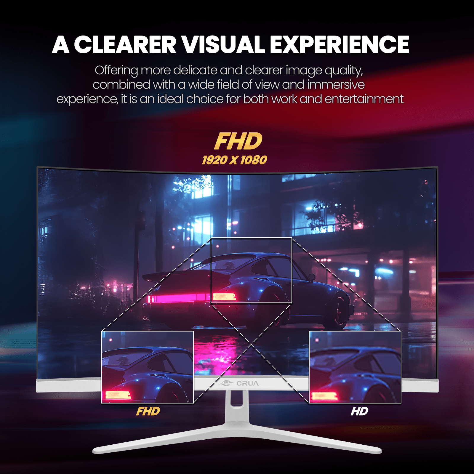 CRUA 27"100Hz Curved Monitor, FHD 1080P Computer Monitor，1800R 100 sRGB FreeSync HDMI White