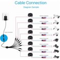 thumbnail image 5 of 1 To 8 Cctv Dc Power Splitter Cable High Quality 5.5Mm 2.1Mm For Security Cam..., 5 of 6