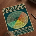 thumbnail image 5 of LOLUIS Wheel of Emotions Chart Poster, Vintage Mental Health Awareness Posters, Therapy Counseling Wall Art Home Office Decor DS1, 5 of 7