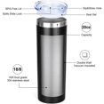 thumbnail image 5 of Gobelet en Acier Inoxydable 20oz Double Paroi Isolé Tasses - Noir, 5 of 5
