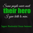 thumbnail image 3 of CafePress - Hero Mito T Shirt - Men's Fitted T-Shirt, 3 of 4