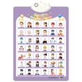 thumbnail image 2 of Chmadoxn Interactive English Learning Talking Wall Chart - Educational Alphabet Numbers Shapes Poster for Toddlers Ages 2-6, Speech Sensory Toys, Preschool Classroom Home Gifts, 2 of 6