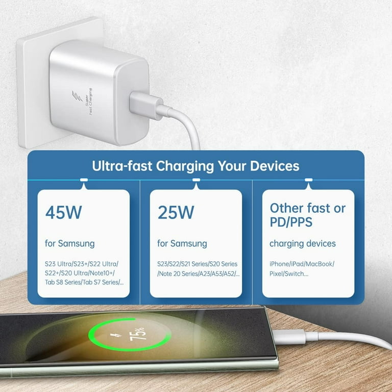 Samsung Galaxy Oneplus Nord N10 Charger Watt 45W Super Fast