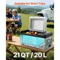 thumbnail image 2 of KFFKFF Réfrigérateur Compact Portable 21 Qt (20 L), Glacière 12 V avec Contrôle par Application (-4 °F à 68 °F), Réfrigération par Compresseur Électrique pour le Camping, les Voyages, la Pêche, l'Extérieur, Comprend 12/24 V C.c. et 110-240 V C.a., 2 of 9