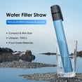thumbnail image 4 of Portable Water Filter Straw, Emergency Mini Filtration System for Camping, Hiking, Outdoor Activities, Water Purifier, 4 of 7
