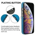 thumbnail image 4 of Compatible with iPhone XR Card Slot Back Case, 360 Degree Rotatable Ring Stand Plating Button PU Leather Support Magnetic Car Mount Phone Case Cover for iPhone XR, Blue, 4 of 13