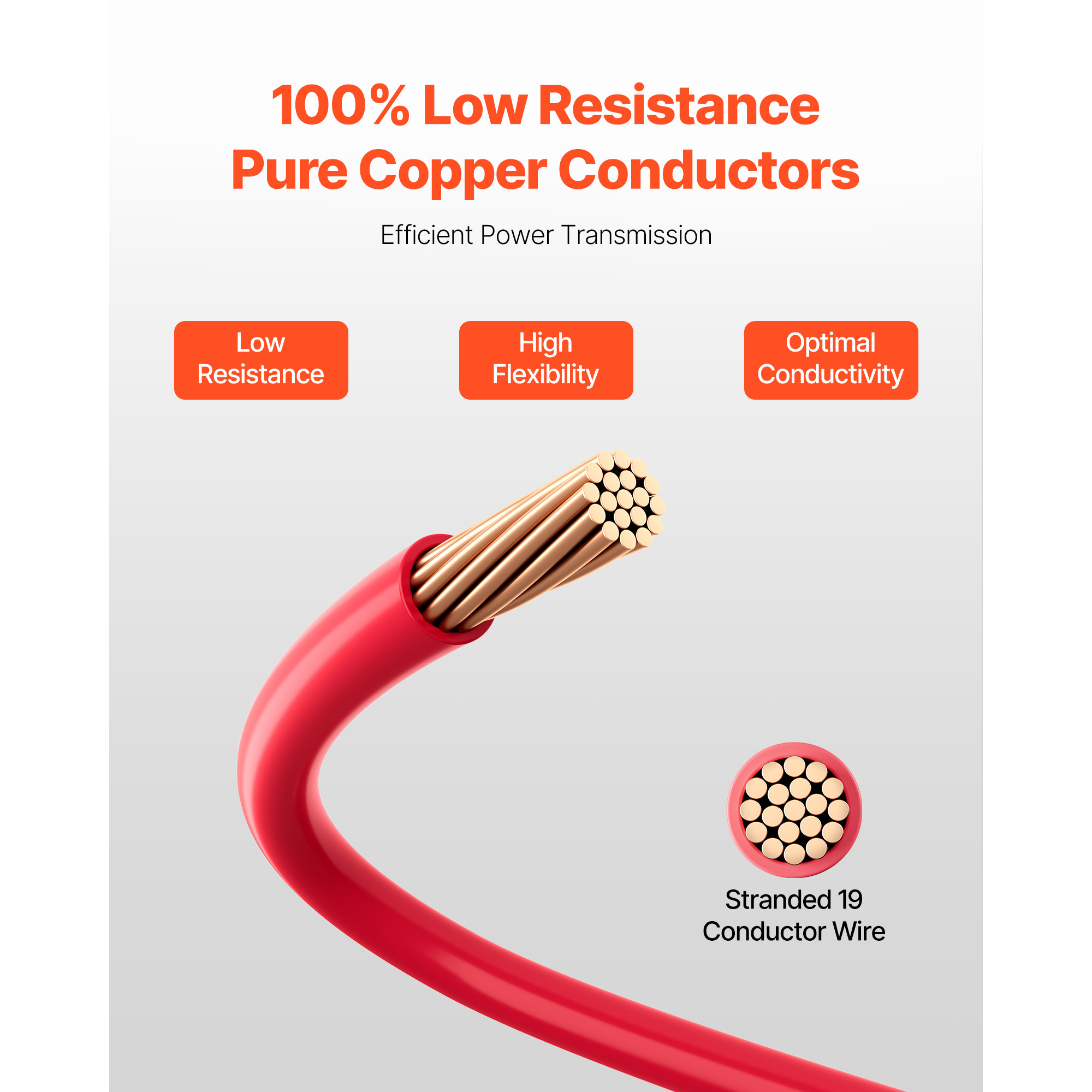 KFFKFF 10 AWG THHN Wire, 19-Strand, Pure Copper Electrical Wire with Nylon Coating, Rated for 600 Volts, Suitable for Indoor and Outdoor Applications in Commercial, Industrial