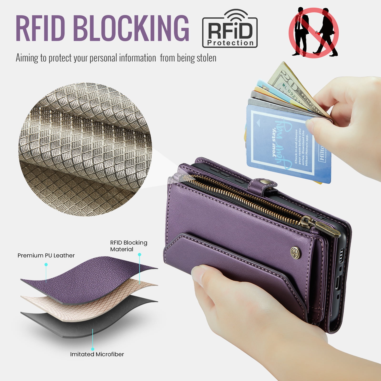 for Samsung Galaxy A14 5G Full Body Protection Wallet Folio Flip Case, Shoulder Strap & Wristlet Card Slots Zipper Pocket RFID Blocking Rugged Durable PU Leather Phone Case Cover, Purple