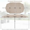 thumbnail image 3 of Gymax 15.5 FT Double-sided Patio Umbrella w/ Solar Lights Outdoor Twin Size Umbrella Beige, 3 of 10