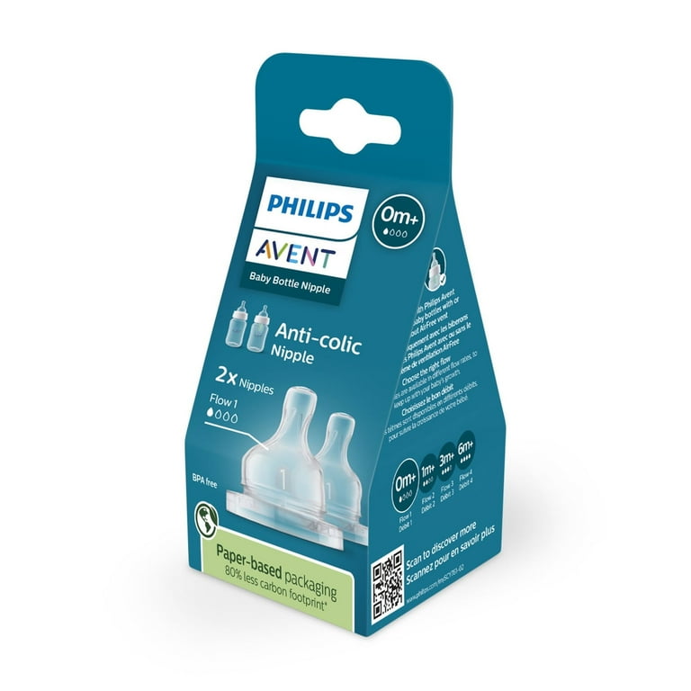 Philips Avent Anti-colic Baby Bottle 1 Slow Flow Nipple, Clear, 2