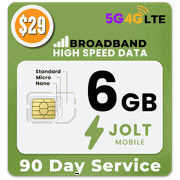 Jolt Broadband 6GB High Speed Data SIM Card 30 Days of 5G 4G LTE | For Cellular Security Cameras | Routers | Hotspots & IoT Devices