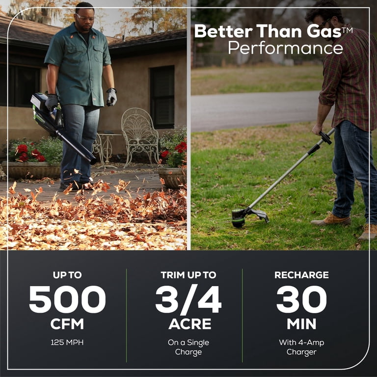 Greenworks Pro 80V Cordless Electric Lawn Weed Eater, String
