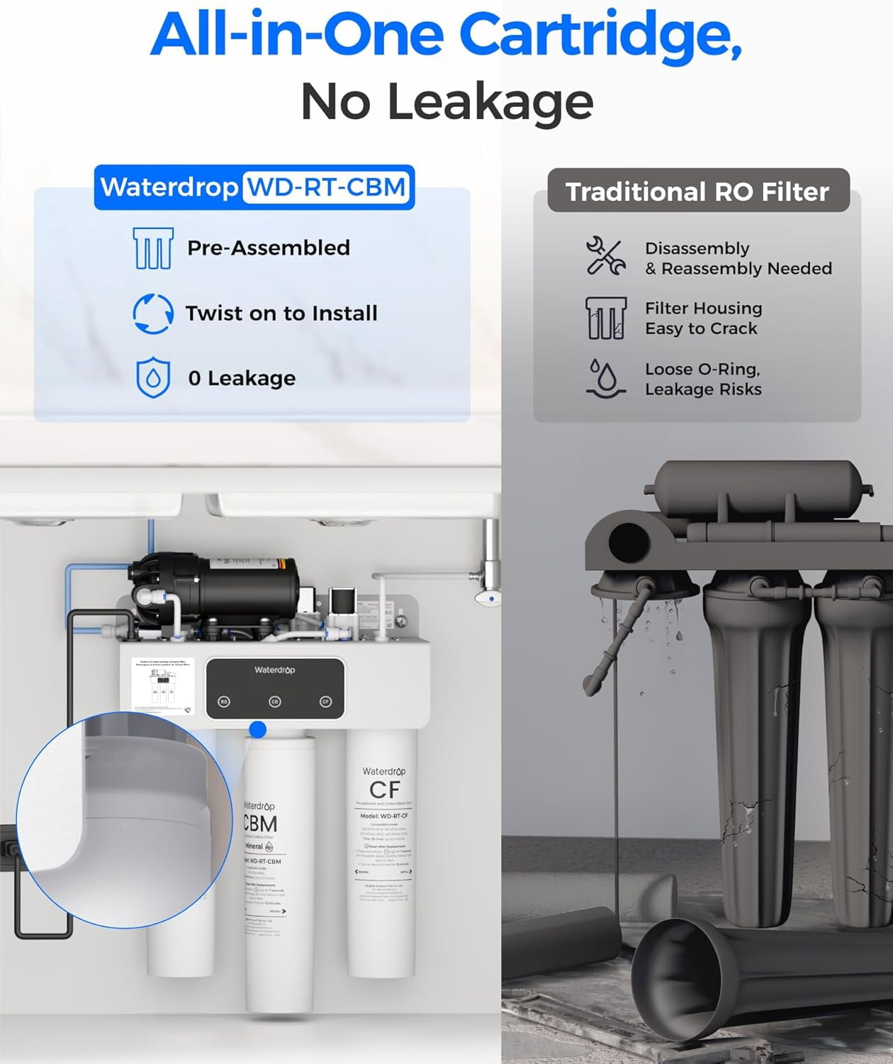 Waterdrop RT-CBM Filter, Replacement for Waterdrop T3-T & T3-M Reverse Osmosis System, Pack of 1 CB Filter, 12-month Lifetime