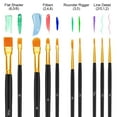 thumbnail image 2 of 23pcs Oil Painting Tool Set, EEEkit Artist Paint Brush and Palette Knife Kit for Artists and Beginners, 2 of 8