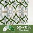 thumbnail image 4 of DriftAway Alexander Pattern Match Blackout Valances for Windows 250GSM Geometric Moroccan Mid Century Rod Pocket 52 Inch by 18 Inch Plus 1.75 Inch Header Loden Green 1 Pack, 4 of 8