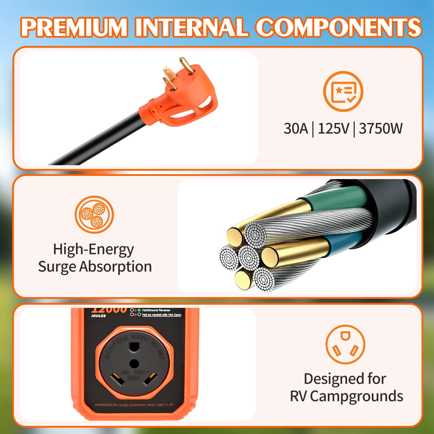 Askmuse RV Surge Protector 30 Amp, 12000 Joules Camper Power Protector, Smart Circuit Analyzer with LED Indicator, Waterproof Electrical Protection, 30 Amp RV Plug, Motorhome Camper Accessories