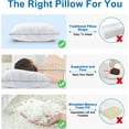 thumbnail image 4 of Cooling Pillows Queen Size Set of 4, 4 of 7