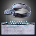thumbnail image 3 of RV Visera Mujer Hombre Bandana para el Sol Ciclismo Transpirable Suave Visera elástica Gorra Deporte Tenis Golf Maratón al Aire Libre, Gris, 3 of 5