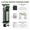 thumbnail image 4 of Pompe de Filtration d'Eau à Osmose Inverse Portable, Système de Purification d'Eau pour l'Extérieur, Équipement de Survie pour Camping, Randonnée, Voyage, Urgence, 4 of 5