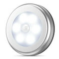 thumbnail image 2 of 6Light-Emitting Diode Human Body Induction Lamp Closet Corridor Toilet Intelligent House Light, 2 of 6