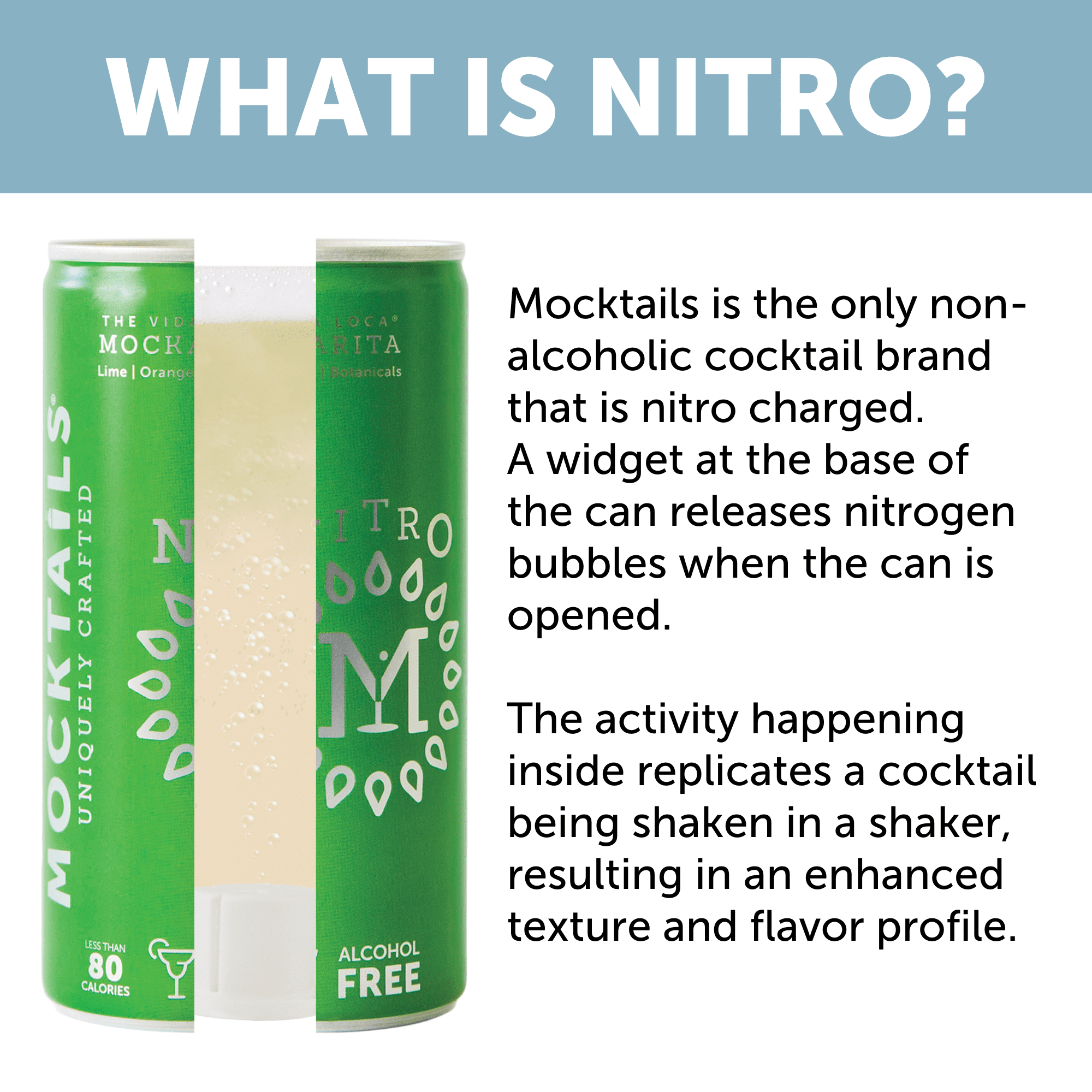 Mocktails Vida Loca Mockarita Margarita Lime Flavored Non-Alcoholic Nitro Cans, 12-Pack, 12-6.8 oz