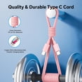 thumbnail image 4 of for iPhone USB C Charger Fast Charging, 3Pack 20W USB C Charger Block with 60W USB C to C Cable 6FT, USB C Charger Cord Compatible with iPhone 15 Plus/Pro Max/Pad Pro/Samsung S23/Android ChargerPink…, 4 of 7