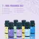 thumbnail image 4 of Kit para hacer velas RU HANDMADE de cera de soja 1120 g, 7 aromas, 4 of 9