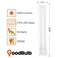 thumbnail image 2 of PLL18/835 | 18W 10.5" Tube Compact Fluorescent Light Bulb | 4-pin 2G11 Base 3500K Neutral White 1050 Lumen | 36000 Hour Long Life Biax | Pack of 10, 2 of 6